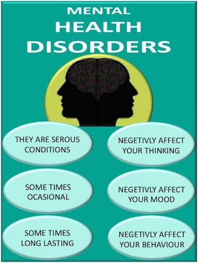 Mental Health Awareness Month Posters And Information. 2 Mental Health Posters Image